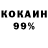Кетамин VHQ Mikol Miko